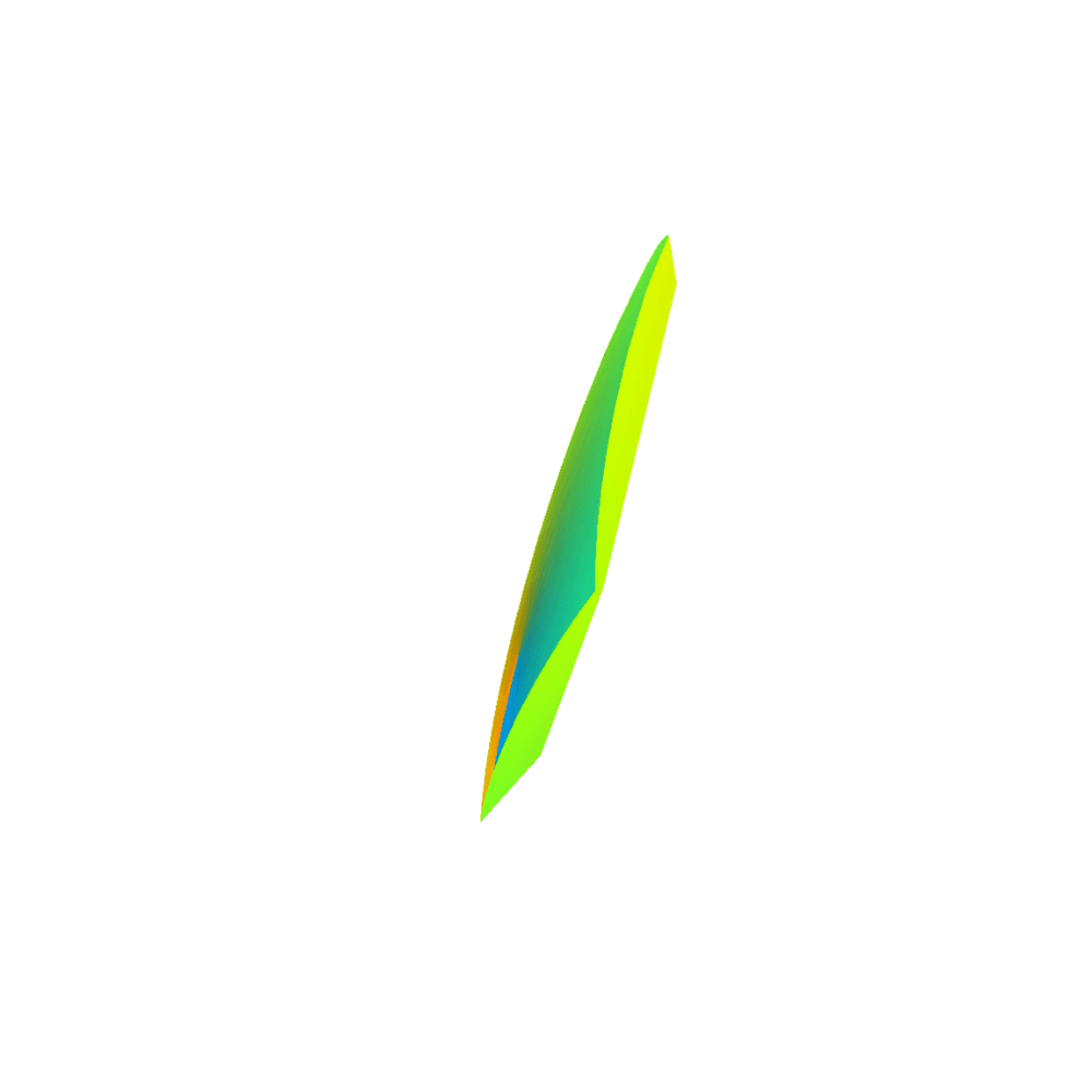 Dodecahedron Ellipsoid